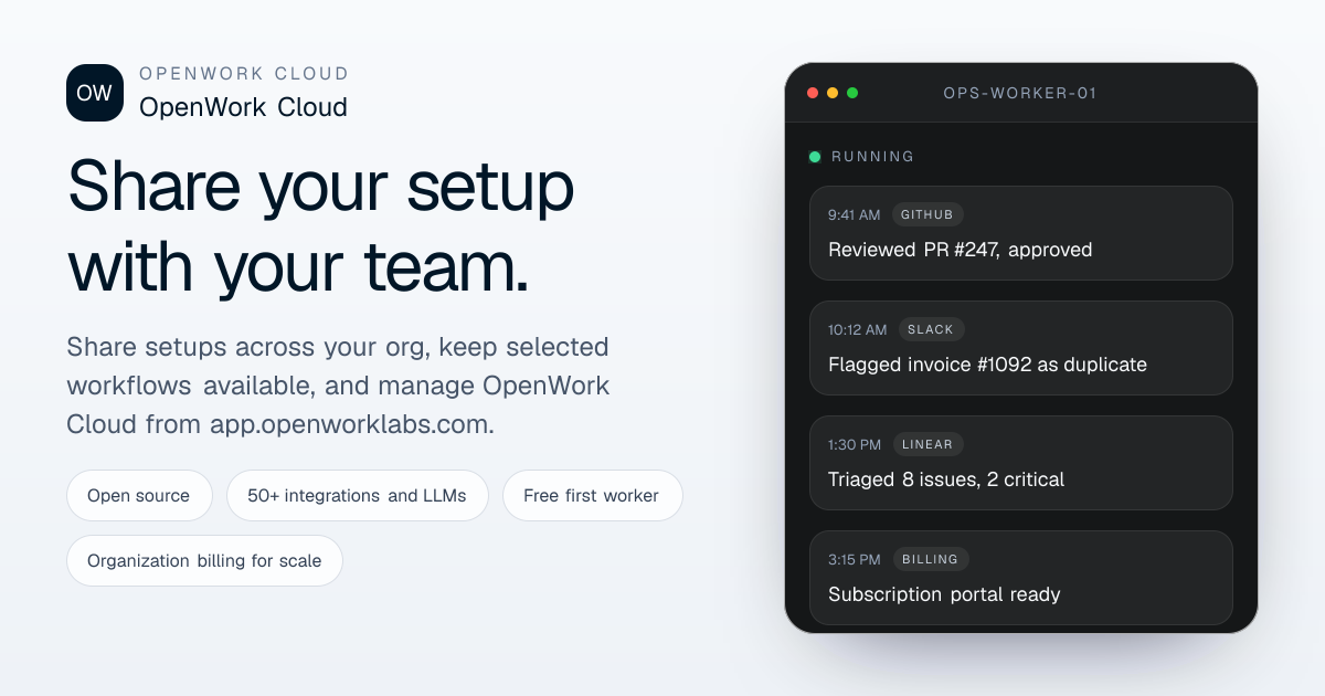 OpenWork Cloud